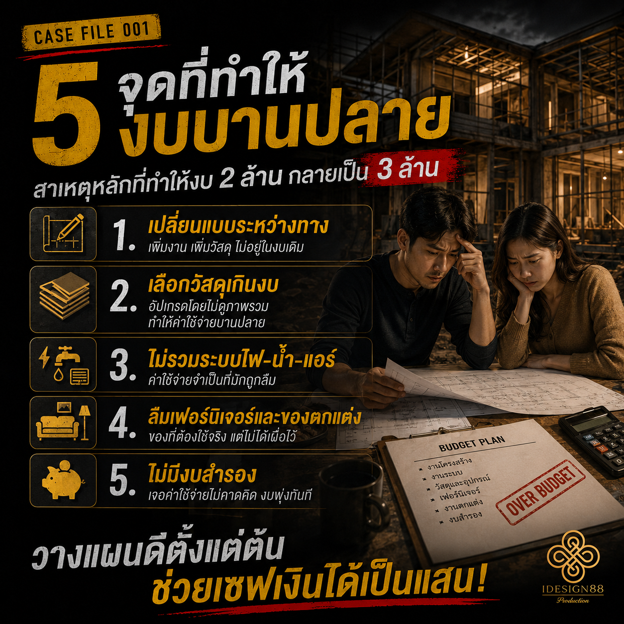 5 สาเหตุที่ทำให้งบตกแต่งภายในบานปลาย
